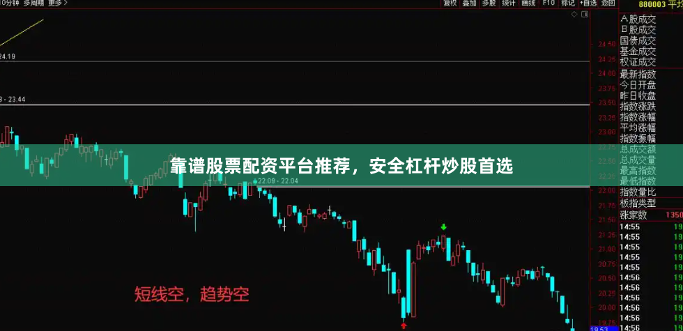 靠谱股票配资平台推荐，安全杠杆炒股首选